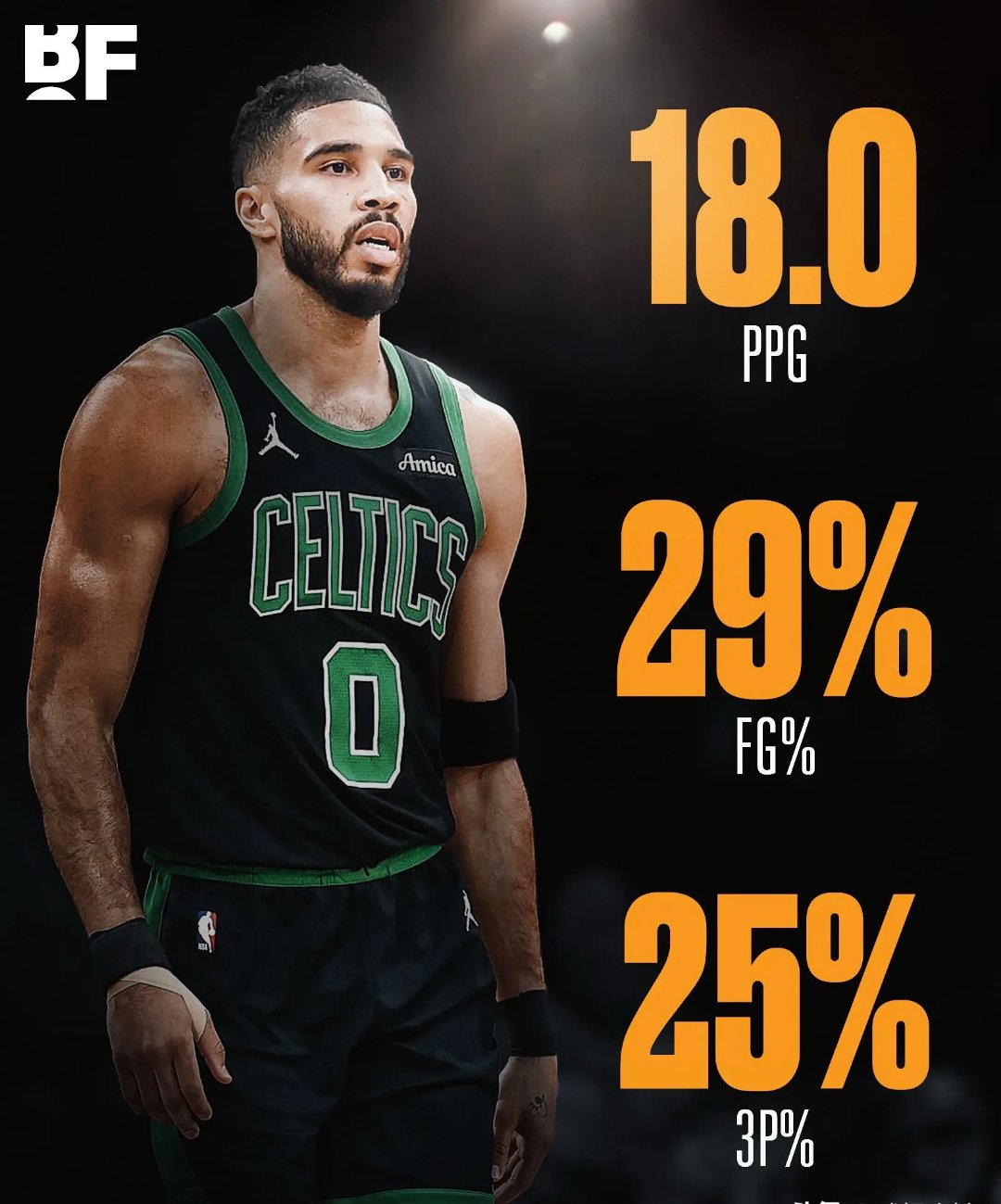 开云体育-塔图姆连续三场比赛得分超过重返赛场，热火不断突破！的简单介绍-开云体育